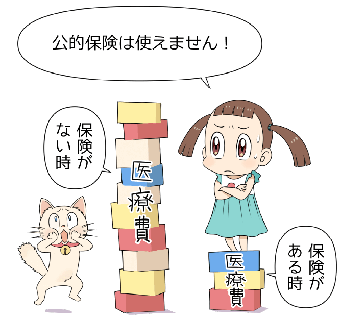 公的保険は使えません！